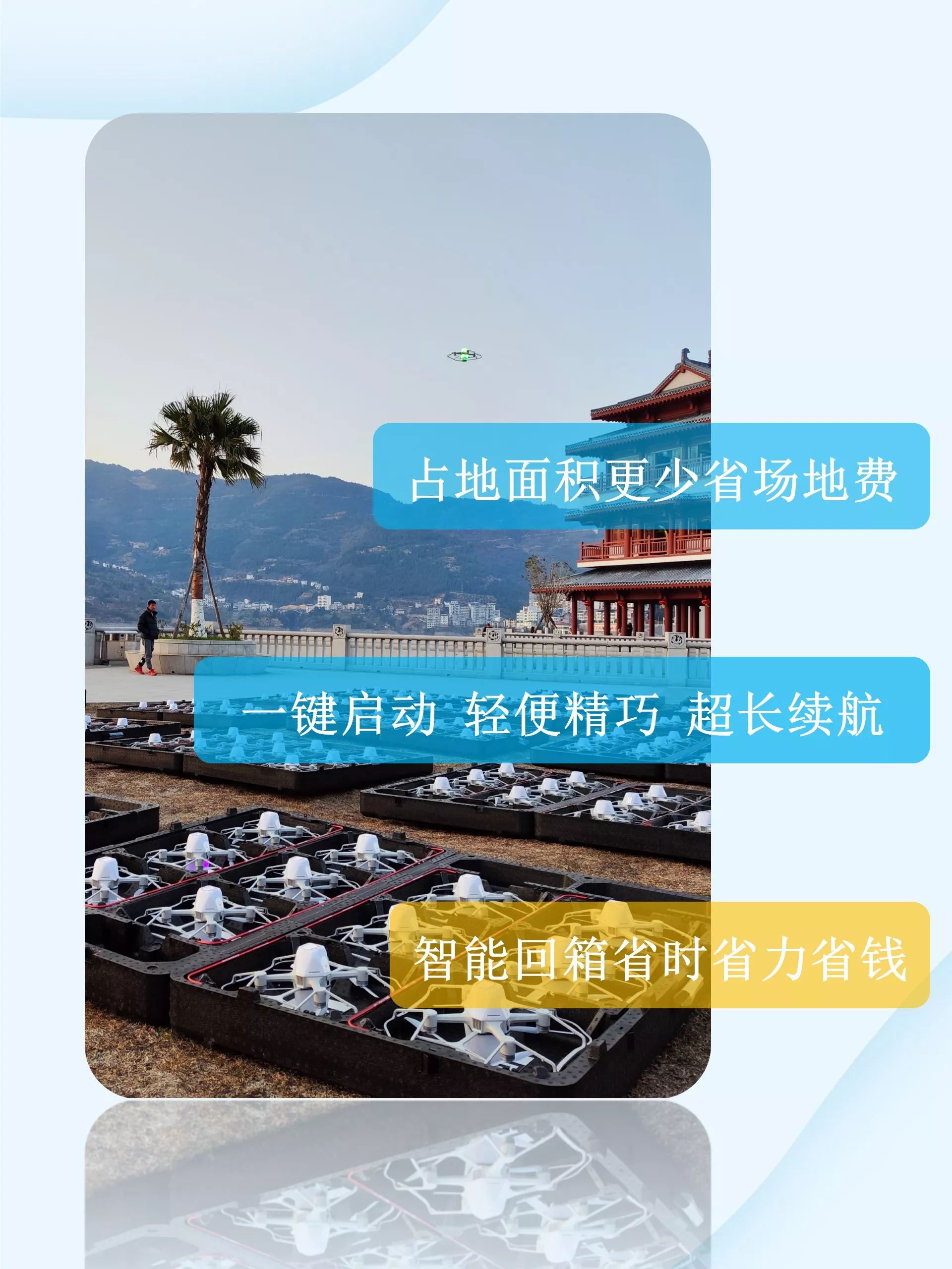 The performance time of long-endurance aircraft is doubled, and one performance is equal to two traditional performances. The required area of the venue is reduced by 60%, which reduces the cost and difficulty of using the venue. The automatic discharging and returning of the box can increase the efficiency by 5 times and save half of the manpower.
Under the premise of ensuring the quality of service, the cost saved by technology will be transferred to customers to achieve a win-win situation.