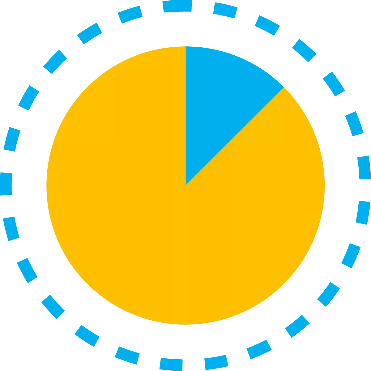 At least 90 working days in advance to confirm the performance time, location, stage, number of drones, pattern number, budget, etc