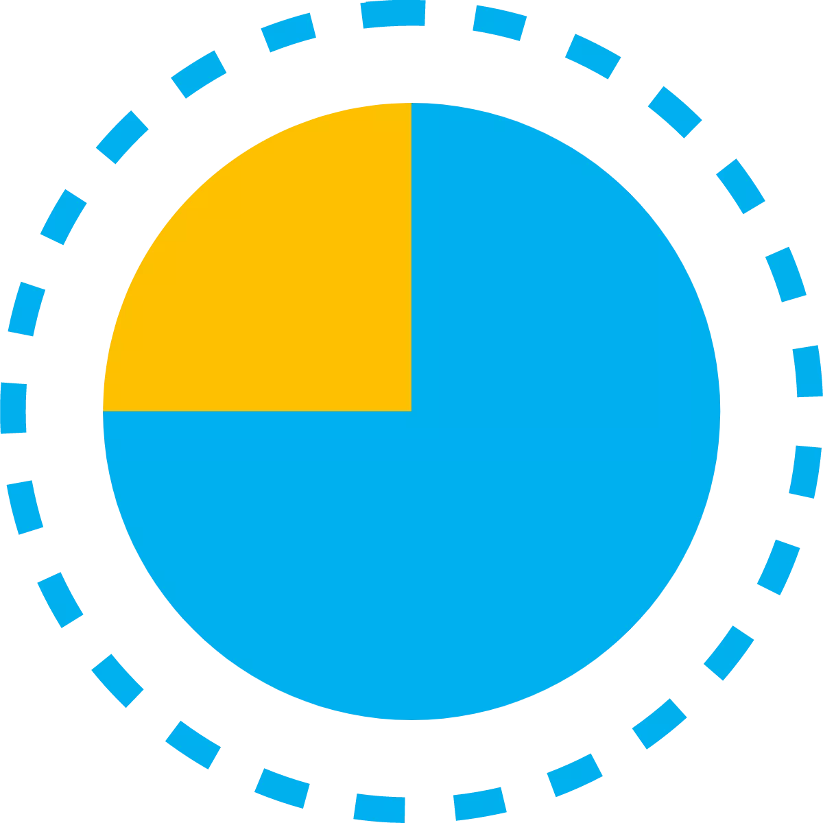The site test and rehearsal will be conducted 7 day in advance, and Party A can also extract materials in advance to facilitate publicity.