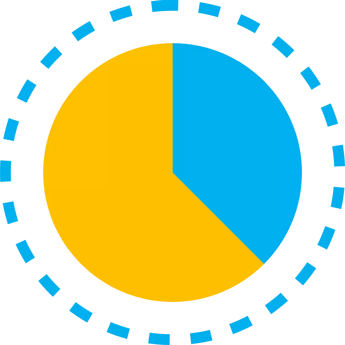 At least 50 working days in advance, both parties shall communicate with each other to prepare performance license application documents, site survey, design draft and script programming.